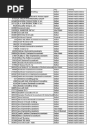 AC Repair in Dubai Proacion City (IMPZ): Fast, Reliable, and Affordable Services