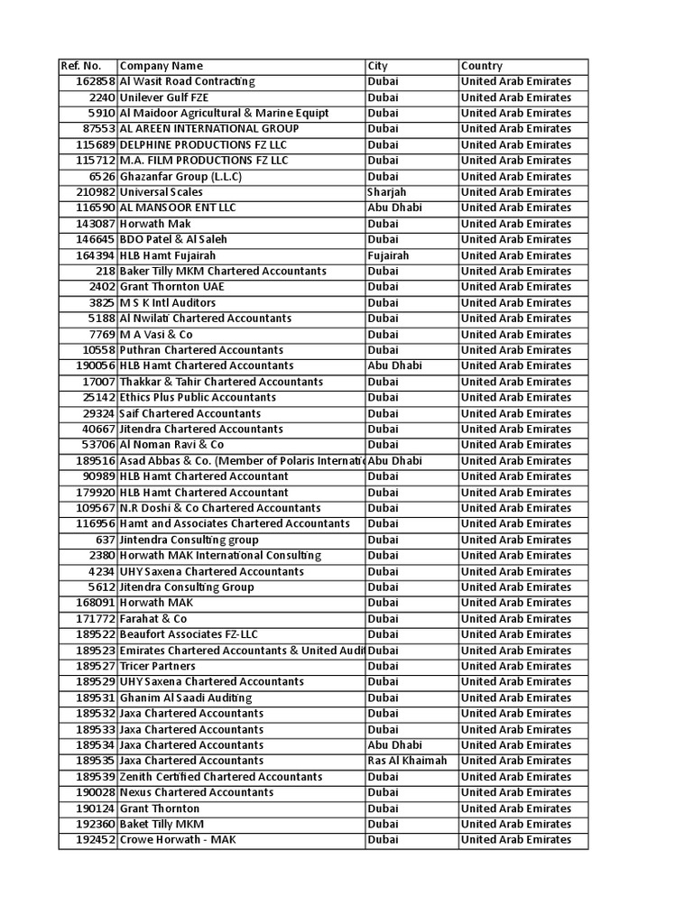 United Arab Emirates picture