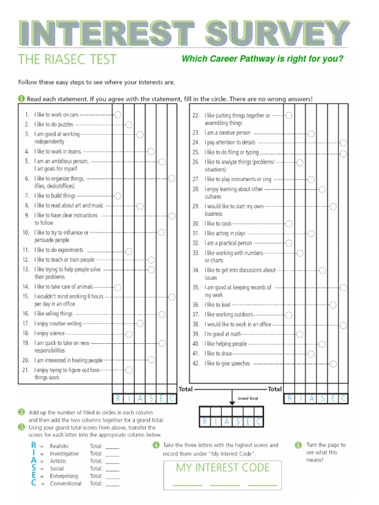 Intertest Survey RIASEC TEST Engineering Business Intertest Survey RIASEC TEST Engineering Business