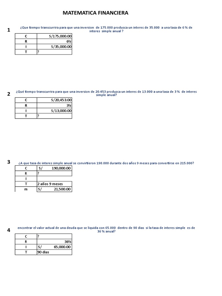 Ejercicios de Matemática Financiera | PDF | Interés | Economias