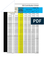 New SSS Pension Calculator 2019