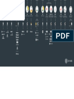 Additive Manufacturing Technologies Poster