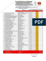 Hasil Akhir Lomba Kesenian Hapsa 2019