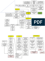 1. Pathway Kehamilan.docx