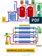 Brine Recovery System