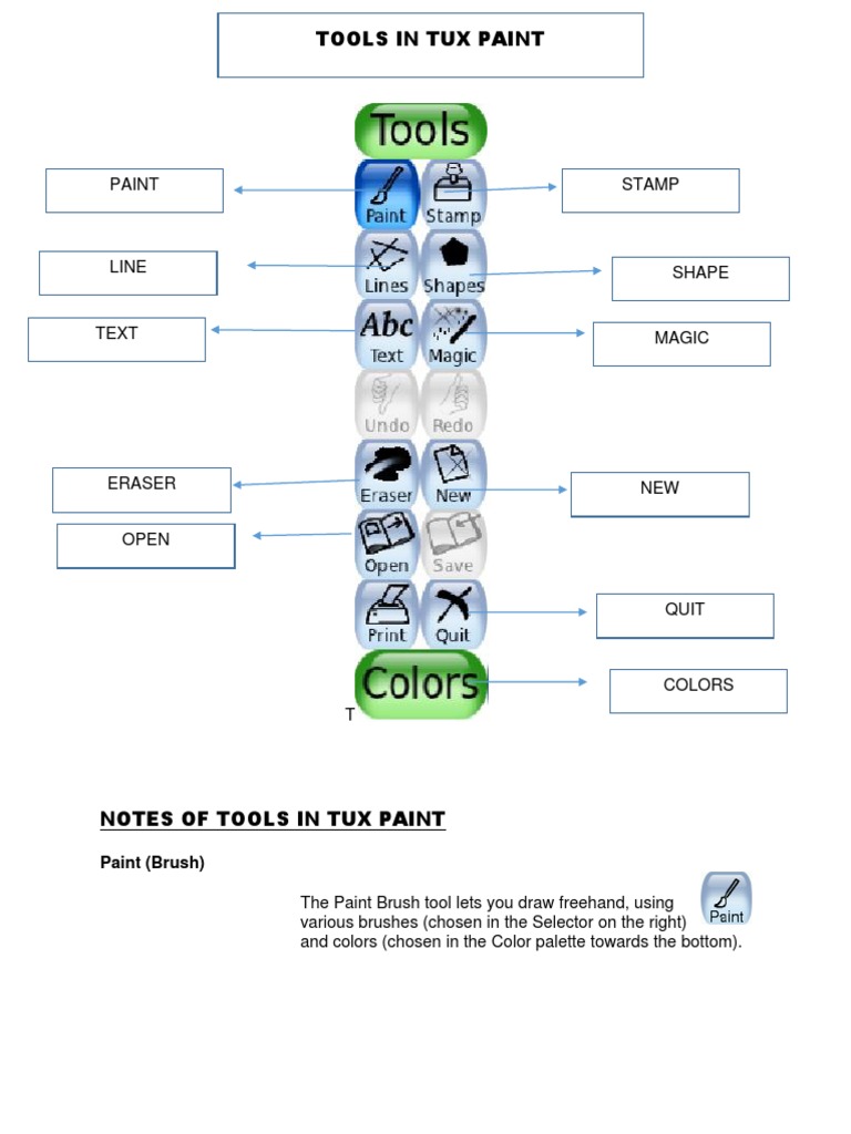 Tools in Tux Paint | PDF | Art Media | Graphic Design