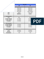 Compare Format