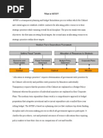 The MTEF Was Introduced in Ghana To Provide A Tool For Better Deficit