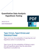 Mp11 QuantitativeHypothesis Testing 7e2016sekaran &bougie-Ch15