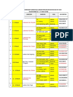 Jadwal Dan Surveior DAK Bulan Maret 1