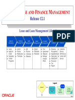 Oracle Lease and Finance Management Life Cycle