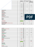 Widus Summary Excel