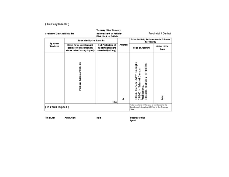 (Treasury Rule 92) Provincial / Central: To Be Filled in by The ...