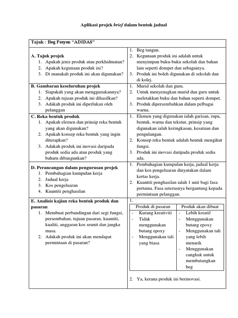 Contoh Projek Brief Rbt Tingkatan 3