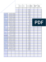 PCR OI and Volume analysis signals potential short covering opportunities