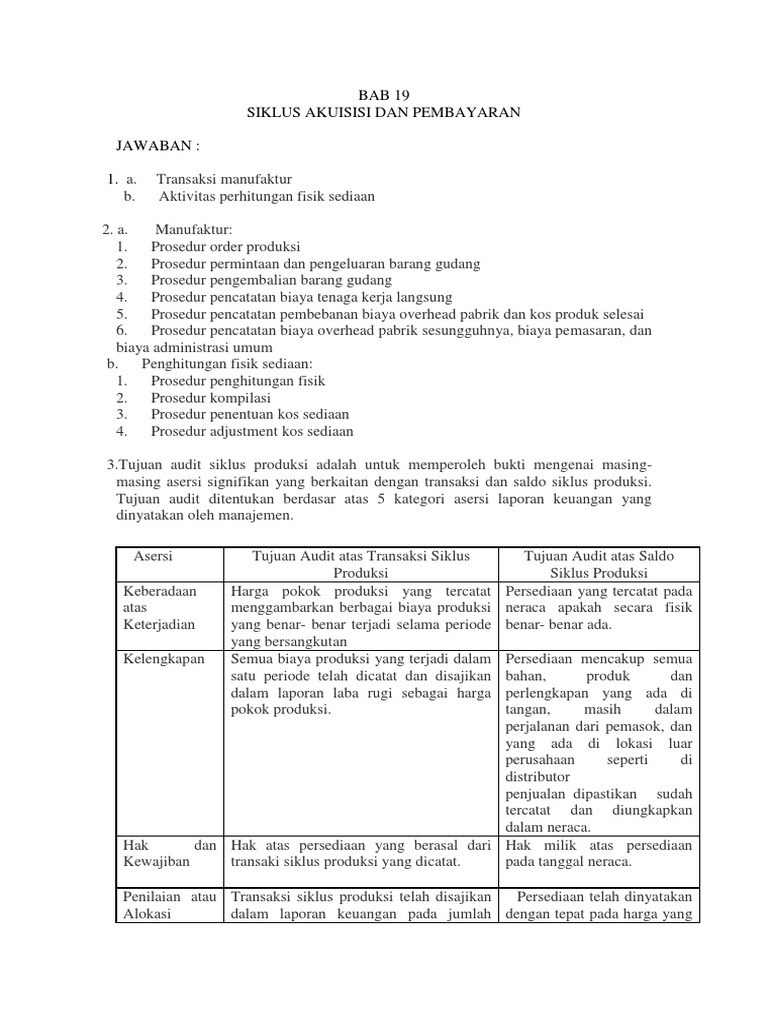 Jawaban Soal Bab 19 Auditing 2