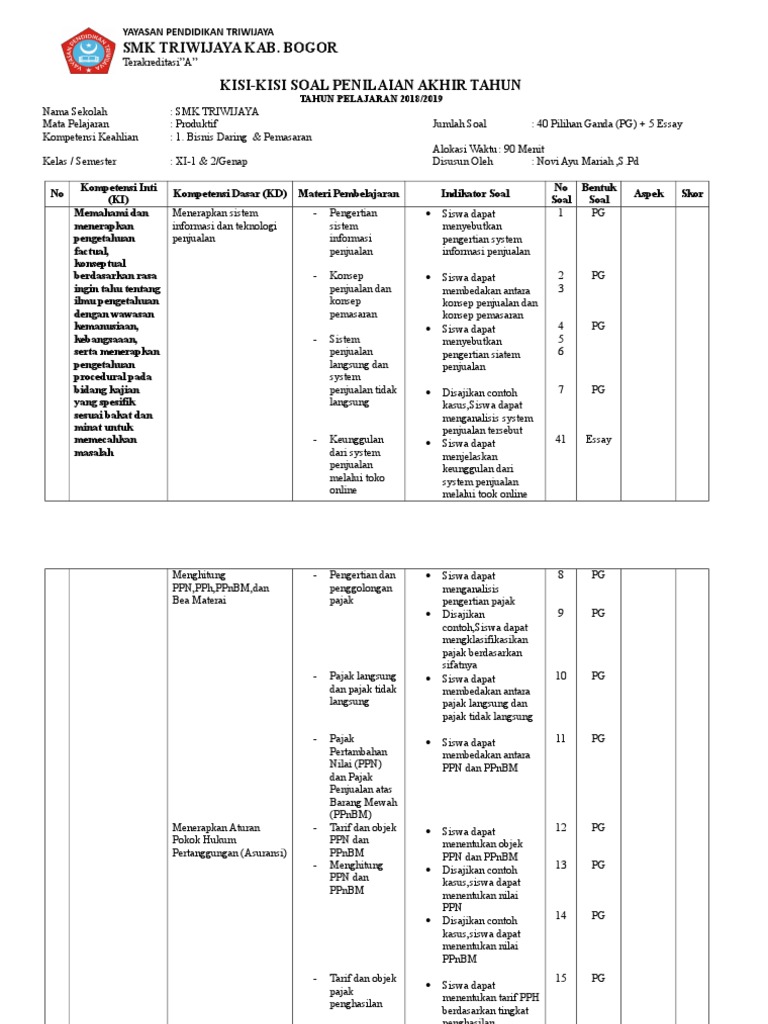 Kisi Kisi Soal Korespondensi Kelas 10 Kutipan Soal