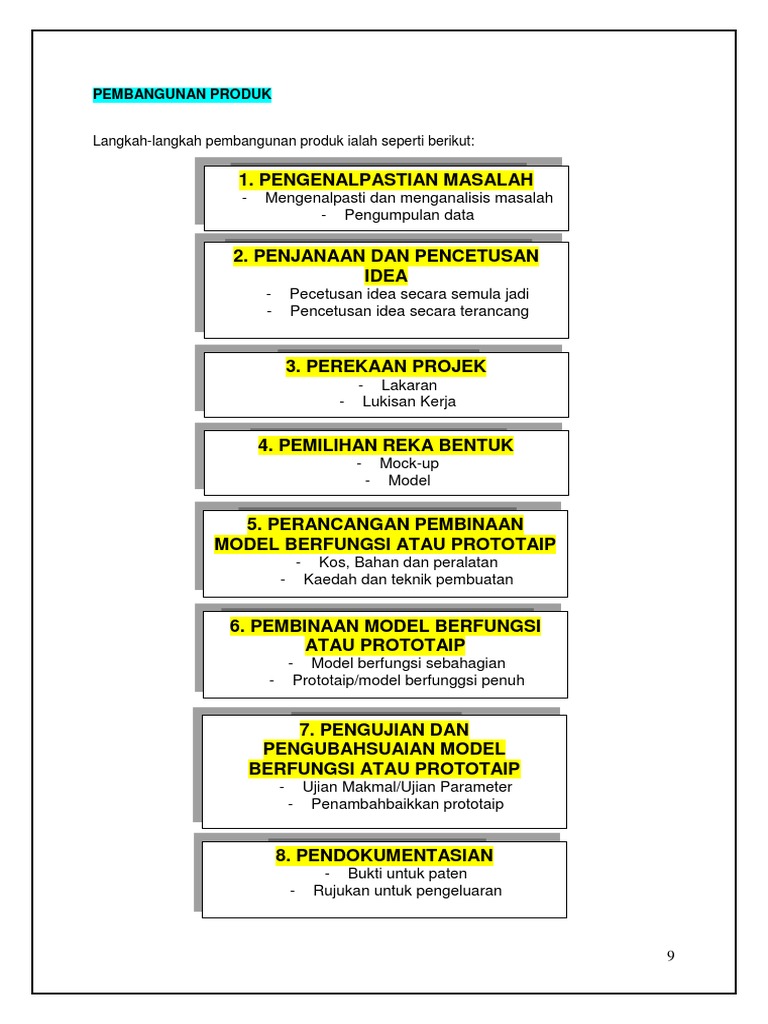 Pembetulan Pdf