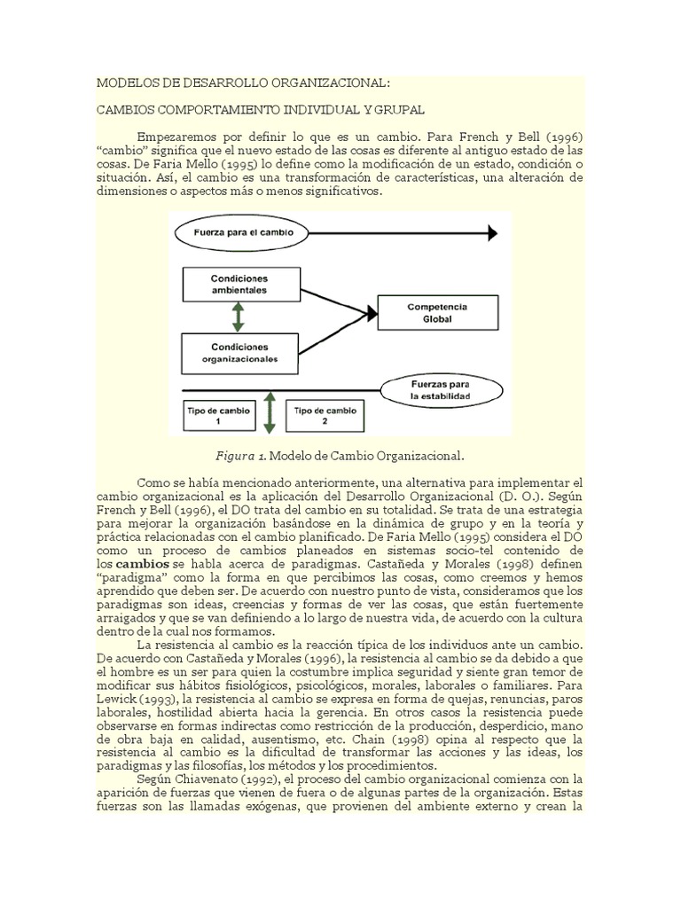 Modelos de Desarrollo Organizacional | PDF | Desarrollo organizacional ...