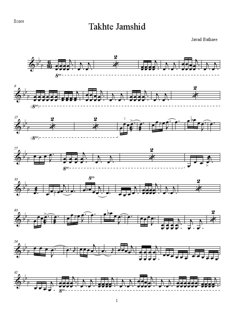 TAKHTE JAMSHID FACTS intelligence overview