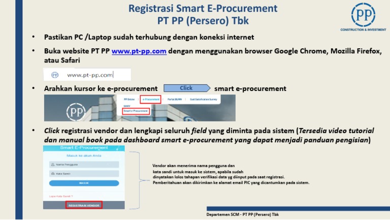 Pandual Awal Registrasi Smart E Procurement Pt Pp