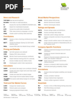Bloomberg Functions Cheat Sheet | PDF | Swap (Finance) | Bonds (Finance)