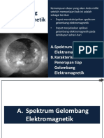 Bab 8 Gelombang Elektromagnetik - SMA Fisika X [www.defantri.com].pptx