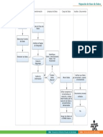 Diagrama Procedimiento Lab5 PDF
