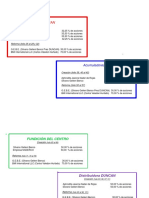 Ejemplos Examen