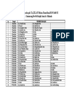 Jadwal Pemberi Shadaqah TA, ZILAN Bulan Ramdhan2019/1440 H: Kp. Cimuncang RW 06 Masjid Jami Al-Hikmah