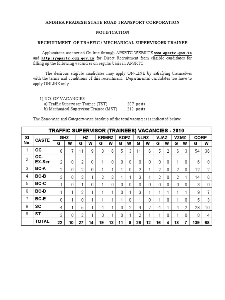 Traffic Mechanical Supervisor Notifications PDF