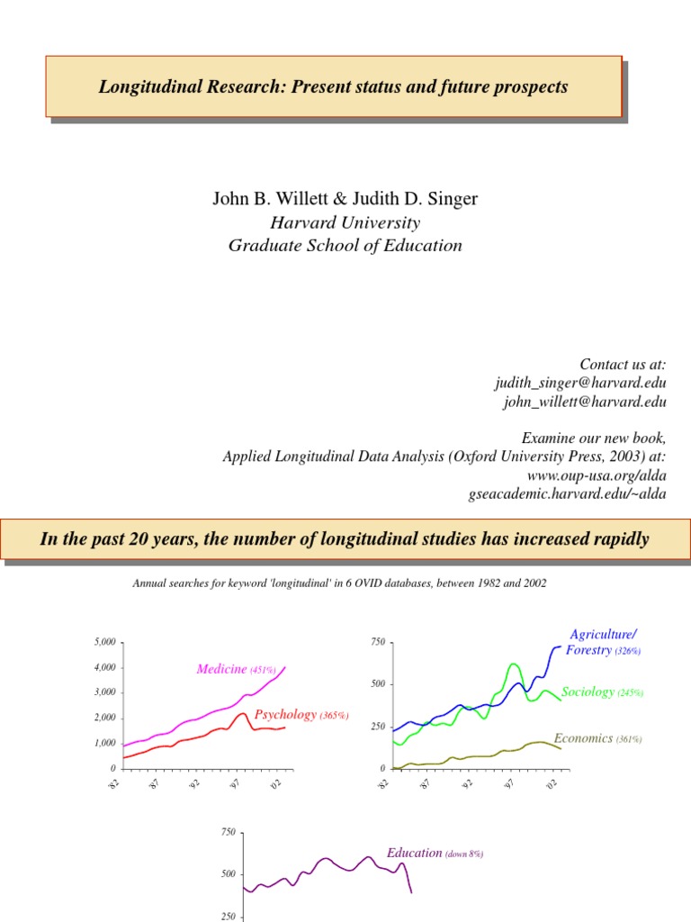 Longitudinal Research Trends and Methods | PDF | Data Analysis ...