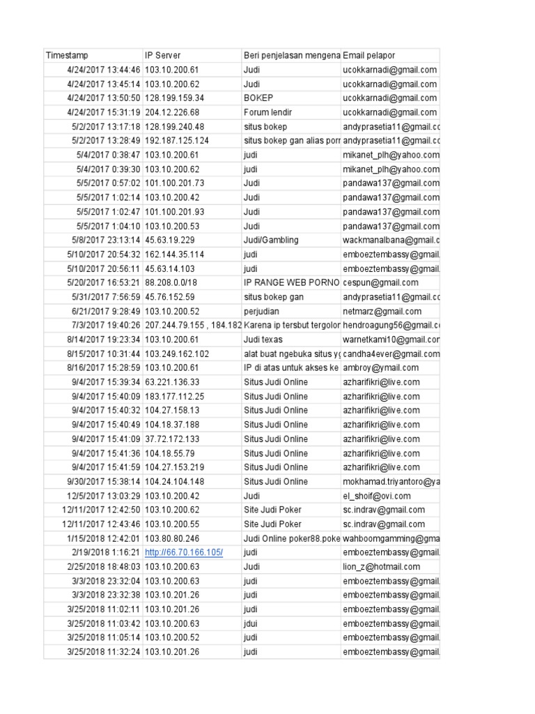 IP Addresses for Adult Sites and Gambling | PDF | Hypertext | Data ...