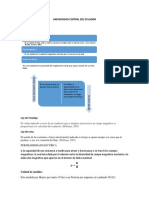 Fundamento Conceptual Fuerza Electromotriz Inducida