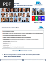 IntencionDeVotoEnProvinciaDeBuenosAires