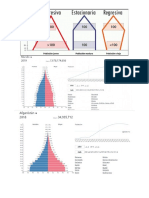 piramides poblacionales