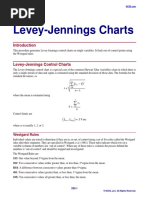 Levey Jennings Charts