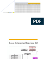 S4HANA1809 Org Data Overview en XX