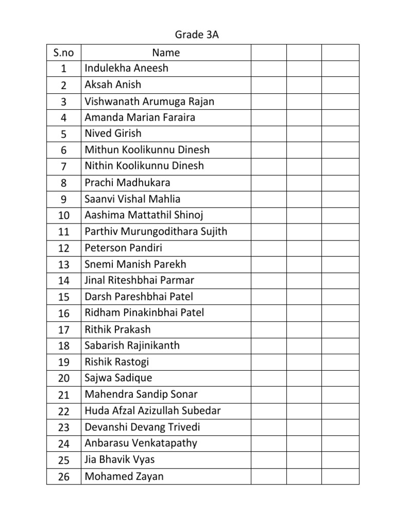 3a-name-list-pdf