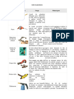 Outils de Plomberie Instal