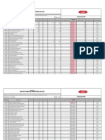 Informe de Conteo Ciclico - 25 de Junio