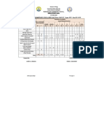 Enrolment Data: Caruncho Avenue, Pasig City