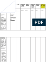 Practica de Teoria General Del Proceso