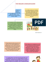 Proceso para Realizar La Modalidad Elegida