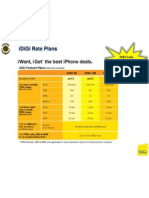 Idigi Rate Plans: Free Calls Among KL Bar Members!!