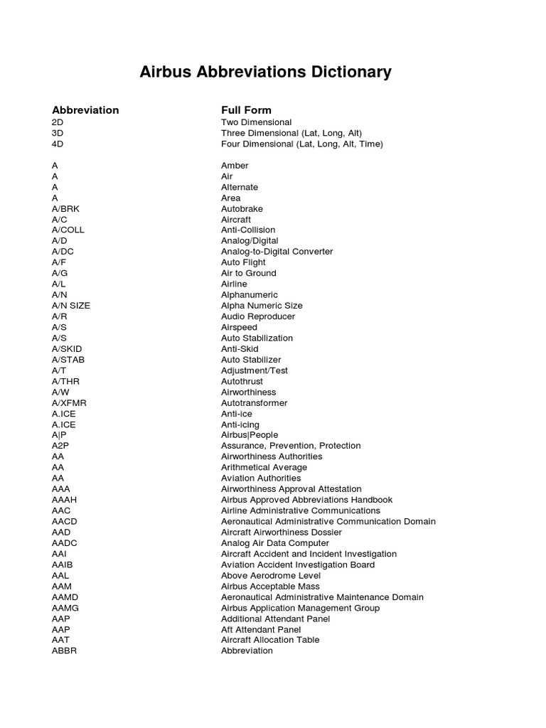 Airbus Abbreviations PDF Air Traffic Control Avionics