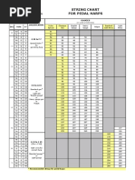 Pedal Harp String Chart