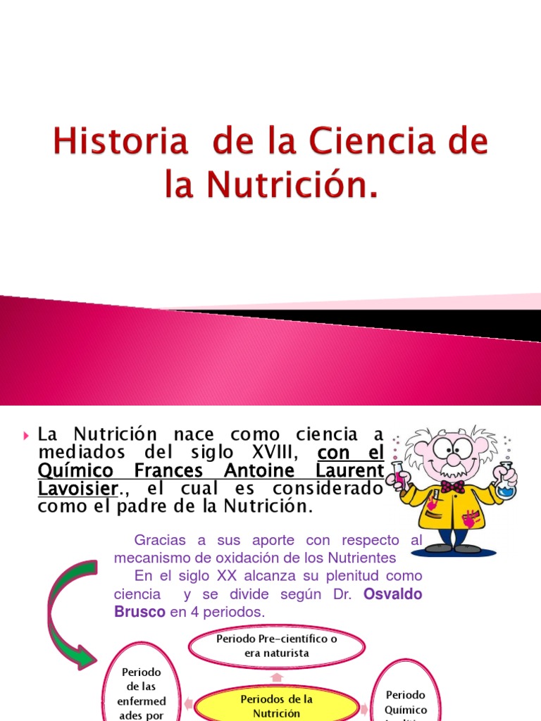 Historia de la nutrición Desnutrición Nutrición