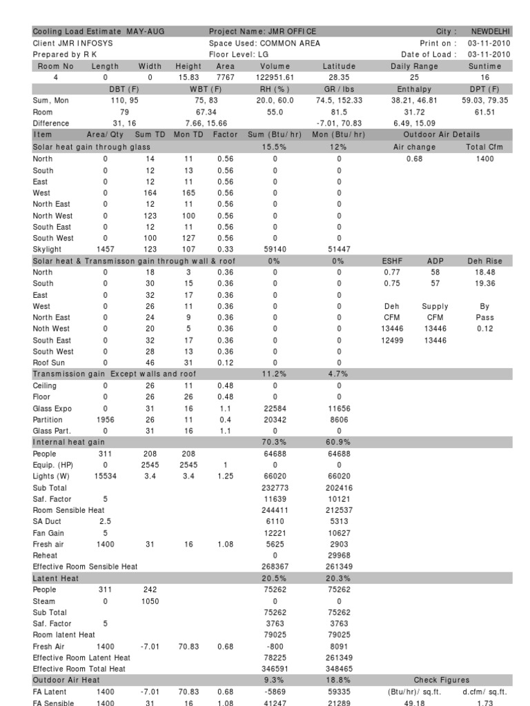 Cooling Load Calculation Detail