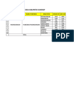 Data Jumlah Penduduk Kecamatan Pasongsongan